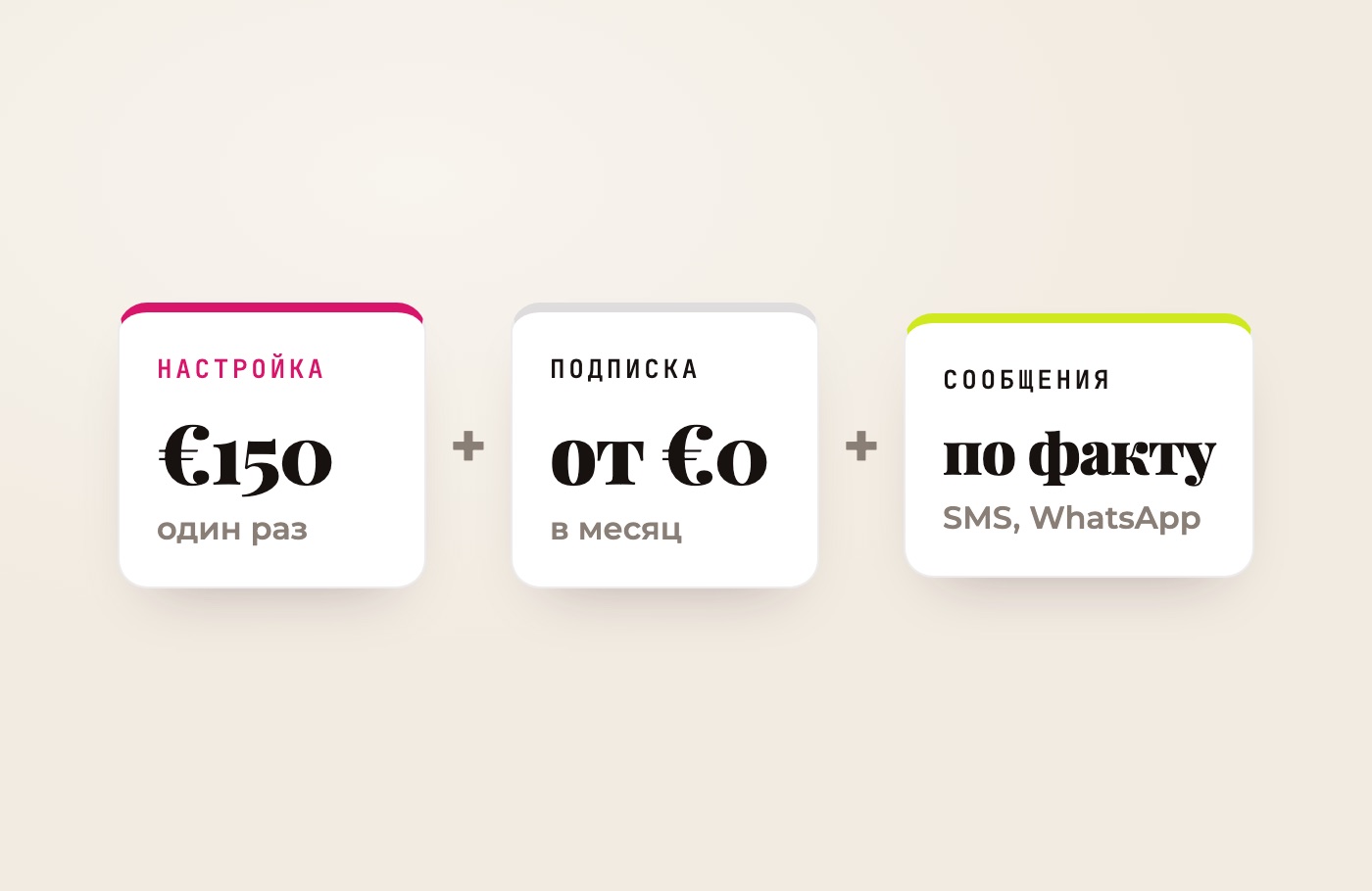 Схема стоимости онлайн-записи: настройка €150 один раз, подписка от €0 в месяц и сообщения по факту использования